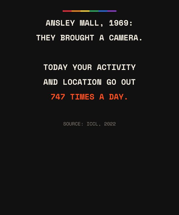 Back: Ansley Mall, 1969, they brought a camera. Today your activity and location go out 747 times a day. Source: ICCL, 2022.